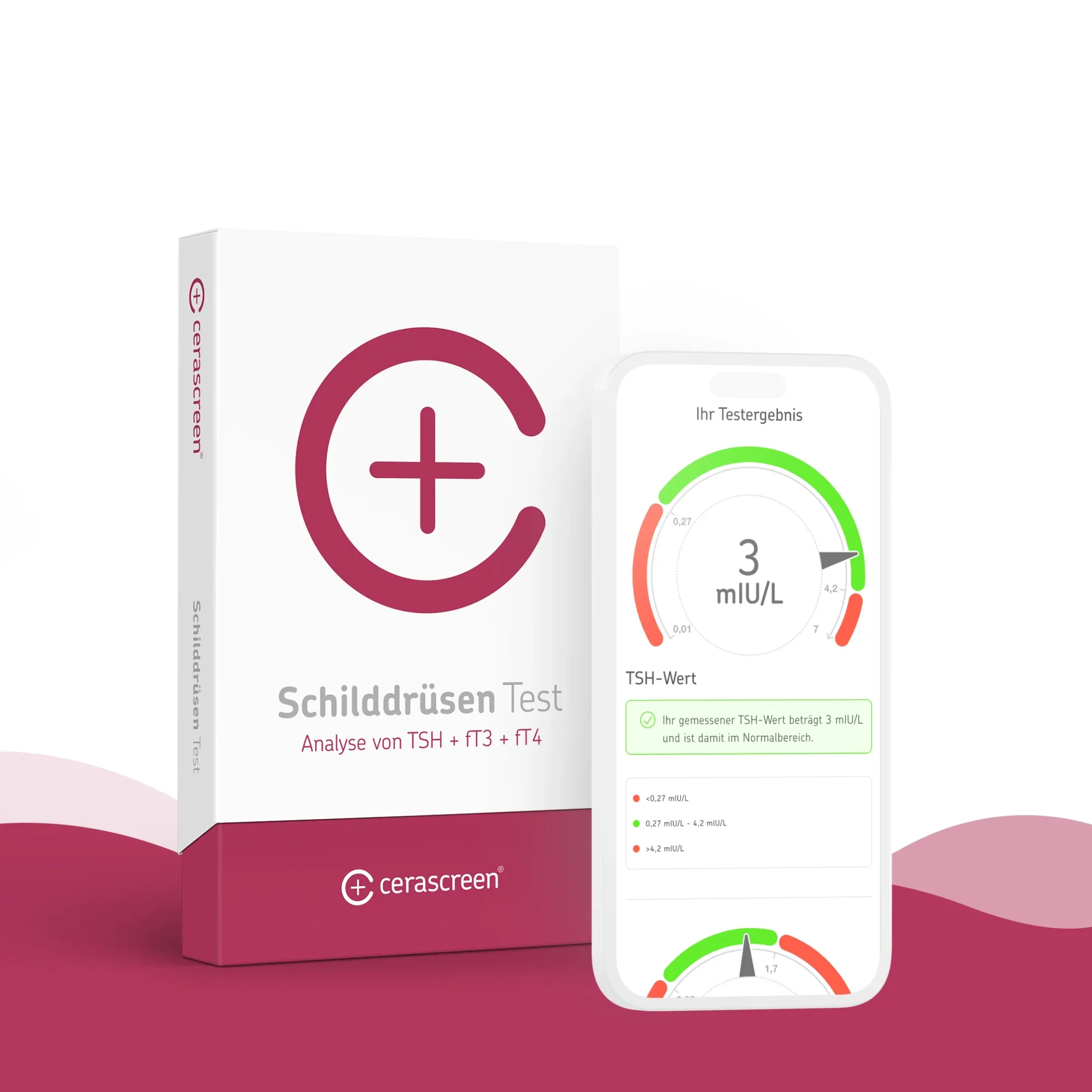 schilddrüsen test schilddrüsenhormone tsh + ft3 + ft4 messen